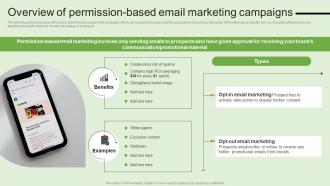 Overview Of Permission Based Email Marketing Generating Customer Information Through MKT SS V Graphical Images