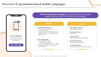 Overview Of Permission Based Mobile Campaigns Definitive Guide To Marketing Strategy Mkt Ss