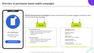 Overview Of Permission Based Mobile Campaigns Using Mobile SMS MKT SS V