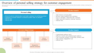 Overview Of Personal Selling Strategy For Development Of Effective Marketing