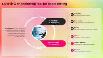 Overview Of Photoshop Tool Adopting Adobe Creative Cloud To Create Industry TC SS