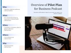 Overview Of Pilot Plan For Business Podcast