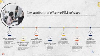 Overview Of PIM System Powerpoint Ppt Template Bundles DK MD Attractive Image