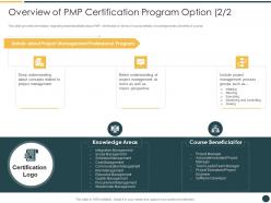 Overview Of PMP Certification Program Option Ppt Microsoft