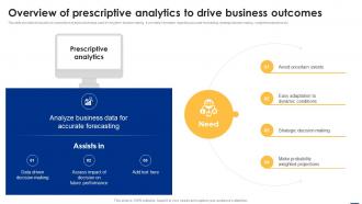 Overview Of Prescriptive Analytics To Drive Business Big Data Analytics Applications Data Analytics SS