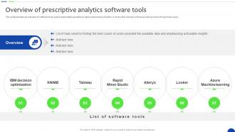 Overview Of Prescriptive Software Tools Unlocking The Power Of Prescriptive Data Analytics SS