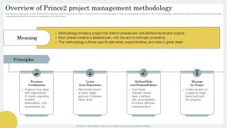 Overview Of Prince2 Project Management Methodology Strategic Guide For Hybrid Project Management