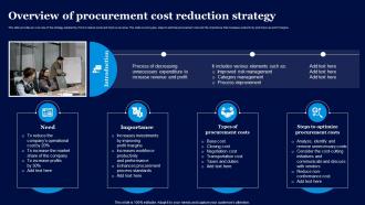 Overview Of Procurement Cost Reduction Strategy Cost Reduction To Enhance Efficiency Strategy SS