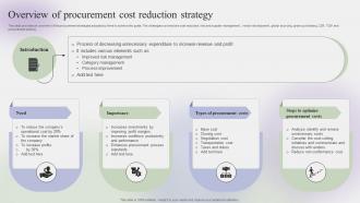Overview Of Procurement Cost Reduction Strategy Steps To Create Effective Strategy SS V