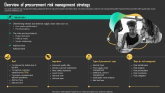 Overview Of Procurement Risk Management Driving Business Results Through Effective Procurement