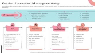 Overview Of Procurement Risk Management Strategy Supplier Negotiation Strategy SS V
