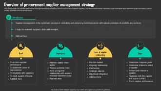 Overview Of Procurement Supplier Management Driving Business Results Through Effective Procurement