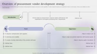 Overview Of Procurement Vendor Development Strategy Steps To Create Effective Strategy SS V
