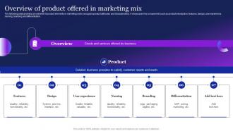 Overview Of Product Offered In Marketing Mix Guide To Employ Automation MKT SS V