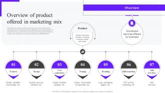 Overview Of Product Offered In Marketing Mix Strategy Guide Mkt Ss V