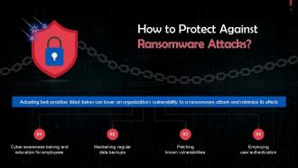 Overview Of Protection Against Ransomware Attacks Training Ppt