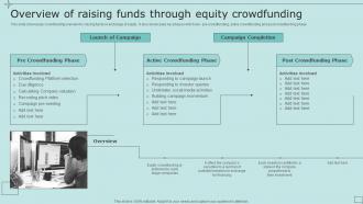 Overview Of Raising Funds Through Equity Crowdfunding Strategic Fundraising Plan