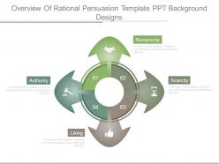 Overview of rational persuasion template ppt background designs