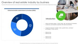 Overview Of Real Estate Industry By Business Global Real Estate Industry Outlook IR SS