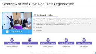 Overview of red cross non profit organization ppt powerpoint presentation file model