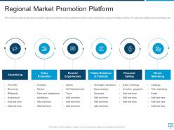 Overview of regional marketing plan powerpoint presentation slides