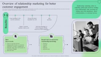 Overview Of Relationship Marketing For Better Customer Complete Guide Of Holistic MKT SS V