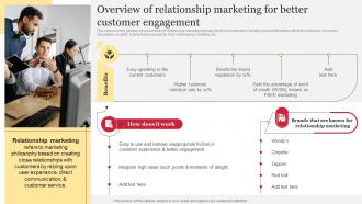 Overview Of Relationship Marketing For Better Customer Comprehensive Guide To Holistic MKT SS V