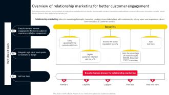 Overview Of Relationship Marketing For Better Customer Strategies For Adopting Holistic MKT SS V