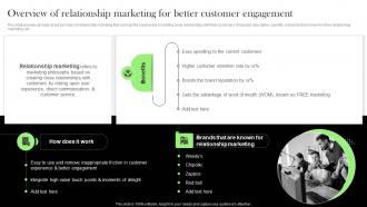 Overview Of Relationship Marketing For Better Effective Integrated Marketing Tactics MKT SS V