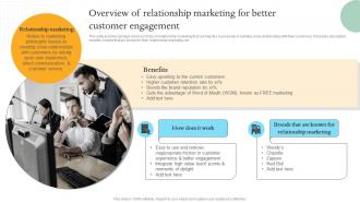Overview Of Relationship Marketing For Better Efficient Internal And Integrated Marketing MKT SS V