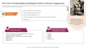Overview Of Relationship Marketing For Better Implementation Guidelines For Holistic MKT SS V