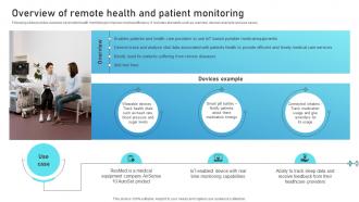 Overview Of Remote Health And Patient Monitoring Guide To Networks For IoT Healthcare IoT SS V