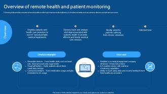 Overview Of Remote Health And Patient Monitoring IoMT Applications In Medical Industry IoT SS V