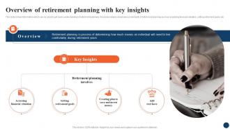 Overview Of Retirement Planning Strategic Retirement Planning To Build Secure Future Fin SS