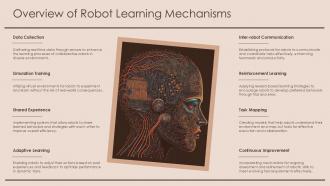Overview Of Robot Learning Mechanisms Robot Knowledge Sharing PPT ...