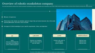 Overview Of Robotic Exoskeleton Company Exoskeleton IT Ppt Background