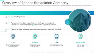 Overview Of Robotic Exoskeleton Company Robotic Exoskeletons IT Ppt Inspiration