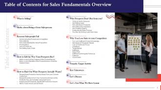 Overview Of Sales Fundamentals Training Ppt Informative Downloadable