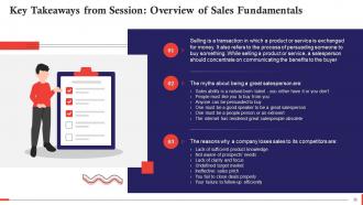Overview Of Sales Fundamentals Training Ppt Analytical Customizable