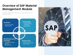 Overview of sap material management module