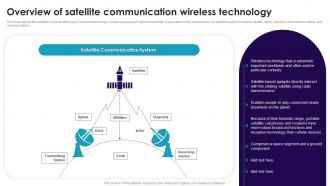 Overview Of Satellite Communication Wireless Technology Cell Phone Generations 1G To 5G