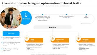 Overview Of Search Engine Optimization To Boost Implementing Marketing Strategies