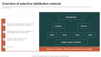 Overview Of Selective Distribution Network Criteria For Selecting Distribution Channel