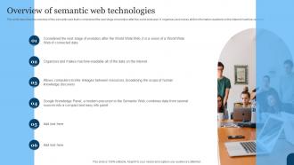 Overview Of Semantic Web Technologies Linked Open Data Ppt Powerpoint Presentation Slides Tips