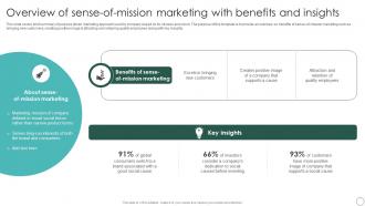 Overview Of Sense Of Mission Sustainable Marketing Principles To Improve Lead Generation MKT SS V