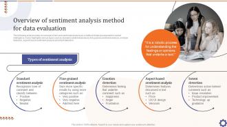 Overview Of Sentiment Analysis Method For Guide For Data Collection Analysis MKT SS V