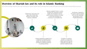 Overview Of Shariah Law And Its Role In Islamic Banking Ethical Banking Fin SS V
