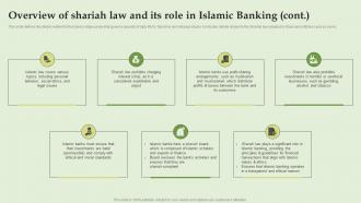 Overview Of Shariah Law And Its Role In Islamic Banking Everything About Islamic Banking Fin SS V Attractive Colorful