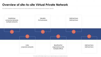 Overview Of Site To Site Virtual Private Network