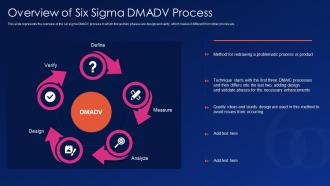 Overview of six sigma dmadv process ppt powerpoint presentation portfolio guide